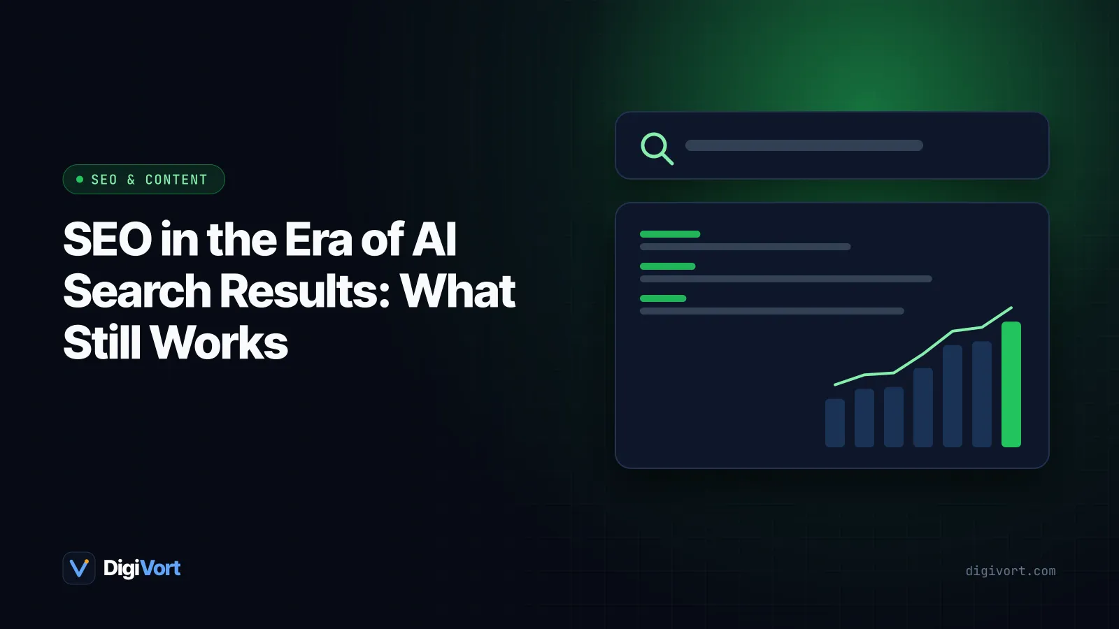 Illustration of a search box producing an AI-generated answer panel that cites several website cards as sources